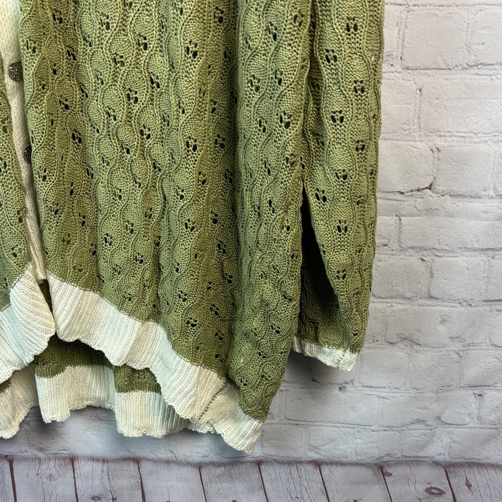 BloomChic Light Green Pointelle Cardigan Plus Size 6X 30 - Picture 4 of 7